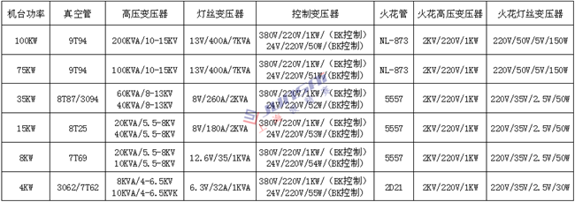 <a href=http://www.kkued.com/ target=_blank class=infotextkey>高周波</a>變壓器1上海_副本.png